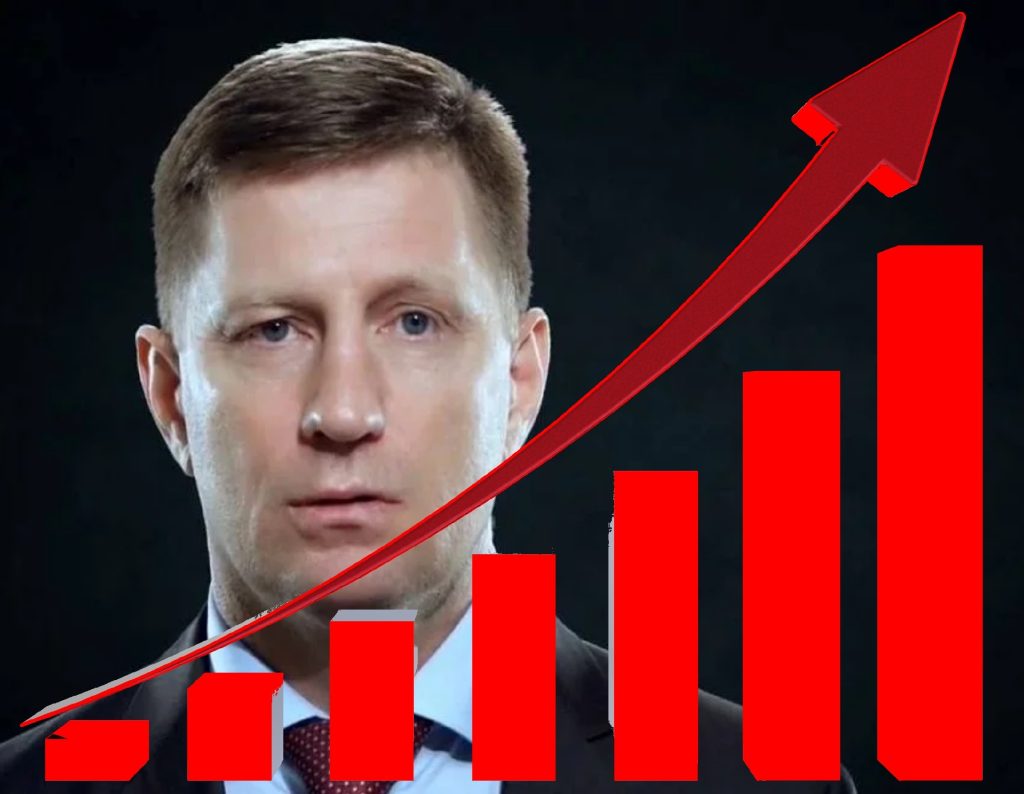 Экскурс в прошлое. Политика. 50.